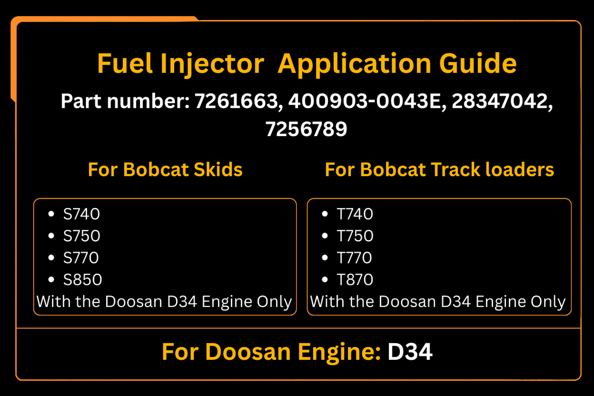 Fuel Injector Aftermarket Replacement For Bobcat Doosan Delphi D34 7256789 400903 - 00043E - Fab Heavy Parts