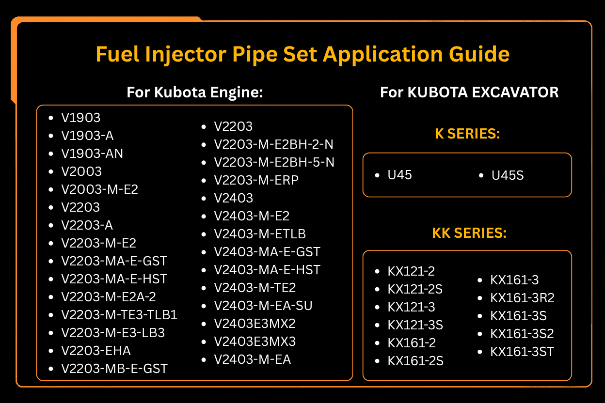 Fuel Injector Pipe Set for Kubota Engine V1903 V2003 V2203 V2403 - Fab Heavy Parts