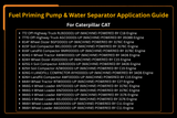 Fuel Priming Pump & Water Separator 190-8977 1908977 Fits for Caterpillar CAT 322C 325C 330C 330D 570B 580B 627G 637G 730 770 772 - Fab Heavy Parts