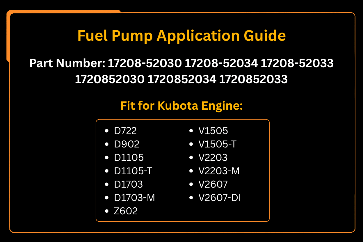 Fuel Pump 17208 - 52030 for Kubota Engine D722 D902 D1105 D1703 V1505 V2203 V2607 Z602 - Fab Heavy Parts