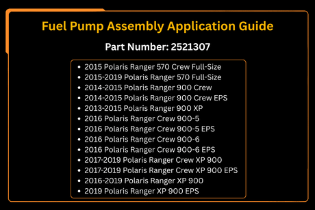 Fuel Pump Assembly 2521307 for Polaris Ranger 570 900 Crew XP 900 - Fab Heavy Parts