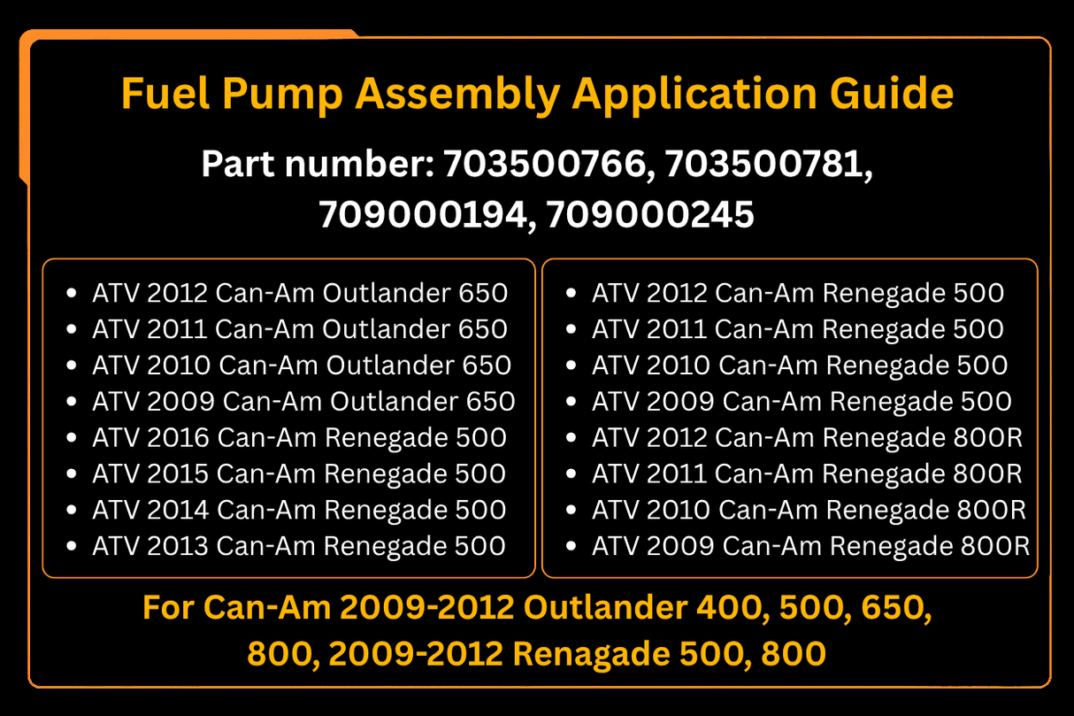 Fuel Pump Assembly 703500766 703500781 709000194 709000245 Fits for Can - Am 2009 - 2012 Outlander 400 500 650 800 2009 - 2012 Renagade 500 800 - Fab Heavy Parts