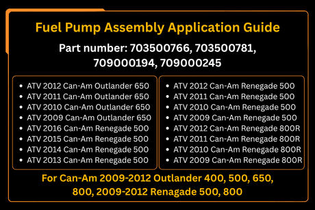 Fuel Pump Assembly 703500766 703500781 709000194 709000245 Fits for Can - Am 2009 - 2012 Outlander 400 500 650 800 2009 - 2012 Renagade 500 800 - Fab Heavy Parts