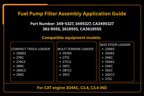 Fuel Pump Filter Assy 3495327 349-5327 Fits for CATERPILLAR 262 289C 272C 279C2 - Fab Heavy Parts