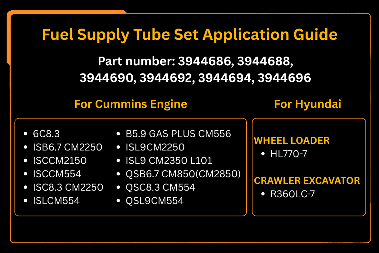 Fuel Supply Tube Set 3944686 3944688 3944690 3944692 3944694 3944696 Fits for Cummins - Fab Heavy Parts