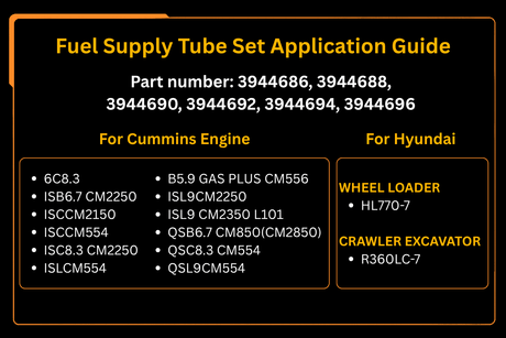 Fuel Supply Tube Set 3944686 3944688 3944690 3944692 3944694 3944696 Fits for Cummins - Fab Heavy Parts