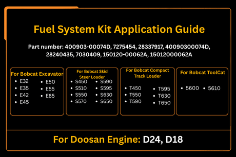 Fuel System Kit 7275454 7030409 for Doosan Engine D24 D18 Aftermarket Replacement For Bobcat S450 S510 S550 S570 S590 S595 S630 S650 - Fab Heavy Parts
