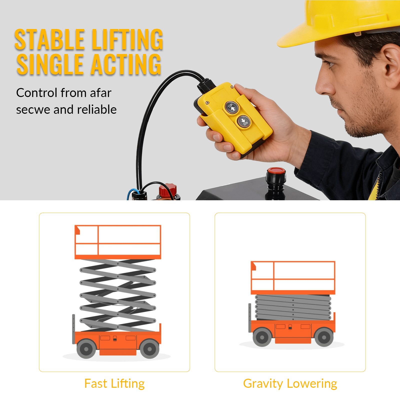 Heavy Duty 12V DC Hydraulic Power Unit 12 Quart Steel Tank Hydraulic Pump for Dump Trailer Lift Gate Wood Splitter Aerial Work Platform and Small Lifting Equipment with Remote Control - Fab Heavy Parts