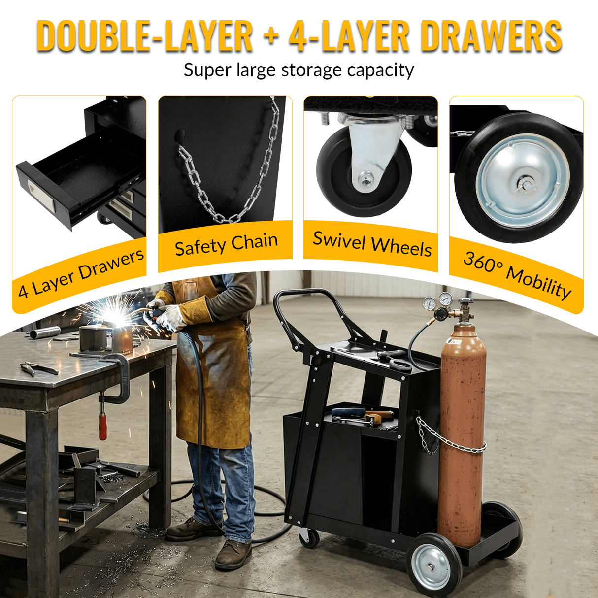 Heavy Duty 2-Tier 4 Drawers Rolling Welding Cart Portable Welder Storage Trolley with Wheels for MIG TIG ARC Welder Plasma Cutter and Welding Accessories - Fab Heavy Parts