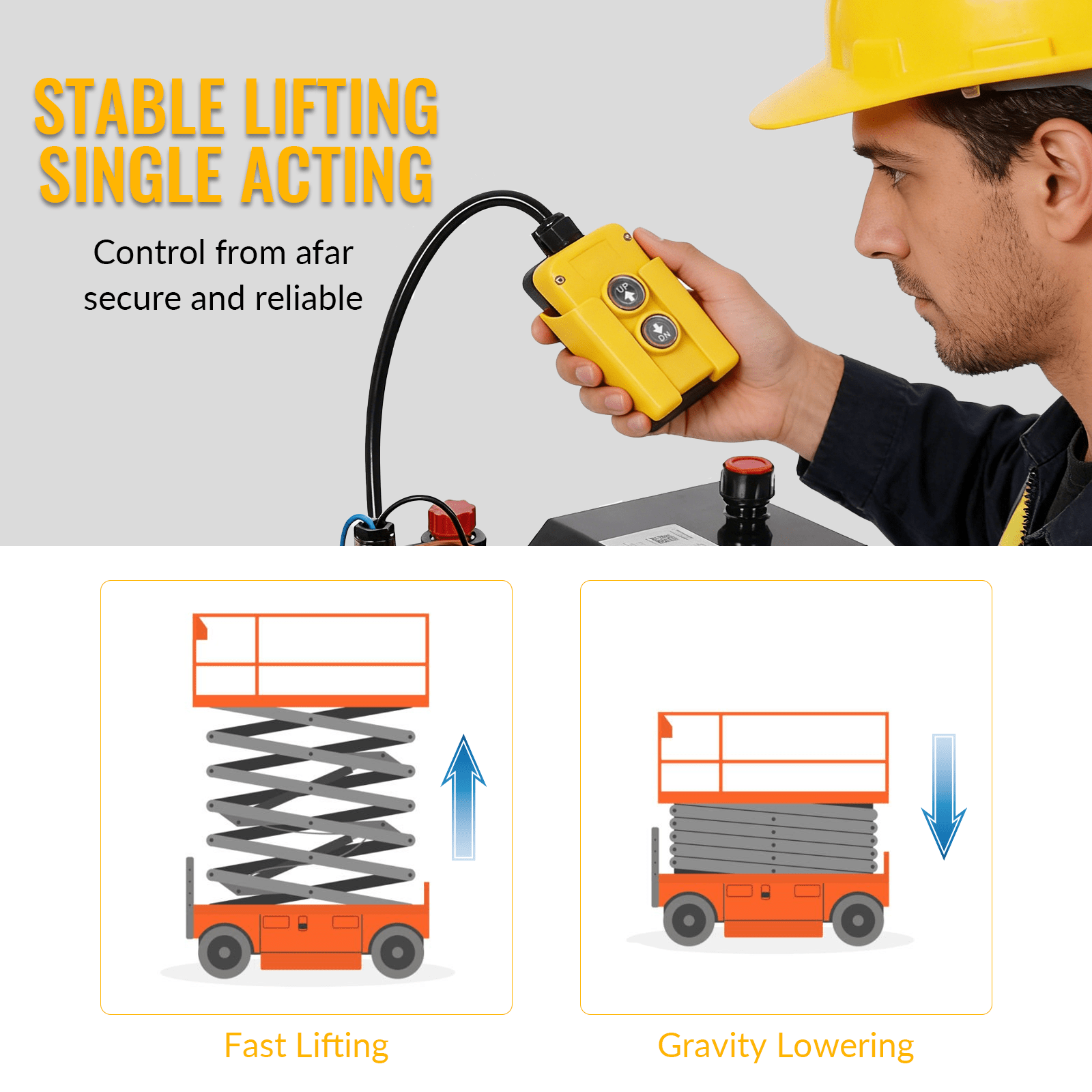 Heavy Duty Double Acting 12V DC Hydraulic Power Unit 6 Quart Steel Tank, Hydraulic Pump for Dump Trailers Aerial Platforms and Industrial Lifting Application with Remote Control - Fab Heavy Parts