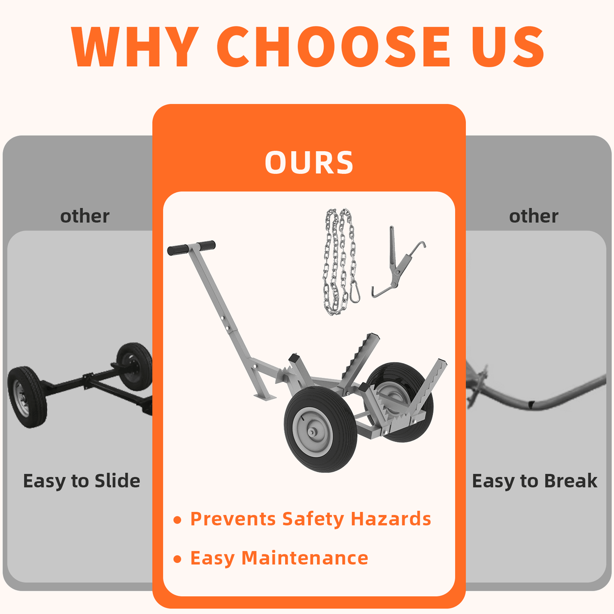 Heavy Duty Log Dolly with 16" Pneumatic Tires 460 lbs Capacity Fits Logs up to 20" Diameter Steel Frame Log Hauler with 7 ft Chain & Strap for Firewood & Forestry Transport - Fab Heavy Parts