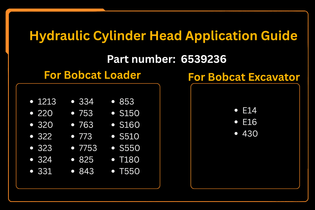 Hydraulic Cylinder Head 6539236 Aftermarket Replacement For Bobcat Loader 1213 220 320 322 323 324 331 334 753 763 773 7753 825 843 853 S150 S160 Excavator E14 E16 430 - Fab Heavy Parts