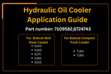 Hydraulic Oil Cooler 7109582 6724743 Aftermarket Replacement For Bobcat Loader S150 S160 S175 S185 S205 T180 T190 - Fab Heavy Parts
