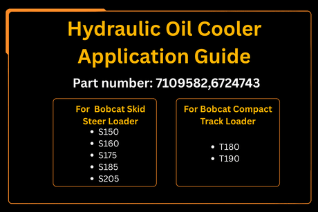 Hydraulic Oil Cooler 7109582 6724743 Aftermarket Replacement For Bobcat Loader S150 S160 S175 S185 S205 T180 T190 - Fab Heavy Parts