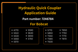 Hydraulic Quick Coupler 7246784 Aftermarket Replacement For Bobcat T550 T590 T630 T650 T750 T770 T870 - Fab Heavy Parts