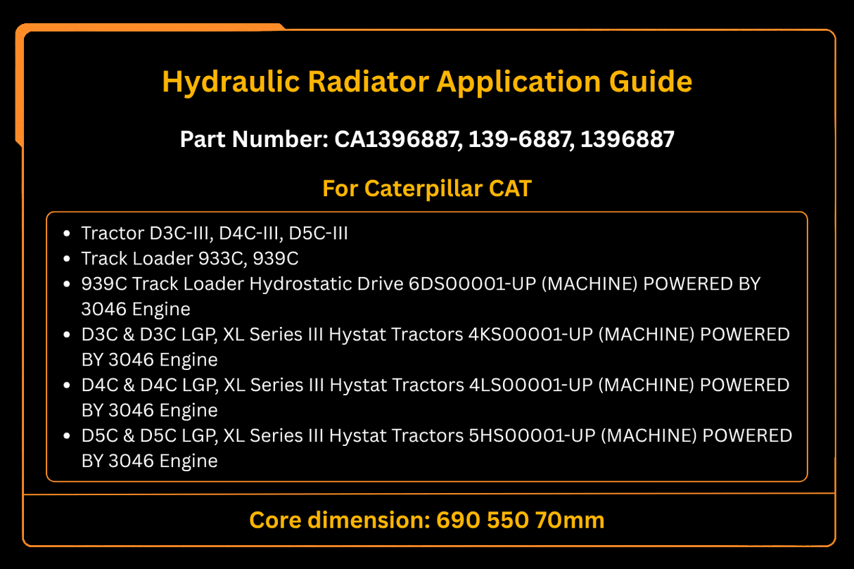 Hydraulic Radiator 1396887 139 - 6887 Fits for Caterpillar CAT D3C - III D4C - III D5C - III 933C 939C - Fab Heavy Parts