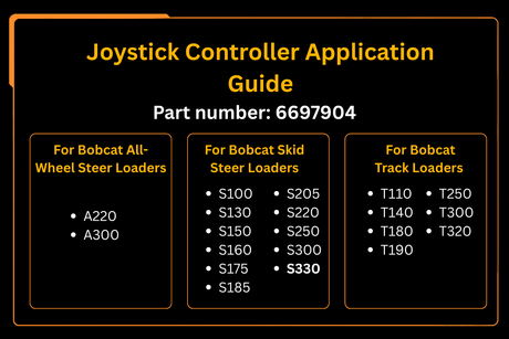Joystick Controller 6697904 Aftermarket Replacement For Bobcat A220 A300 S100 S130 S160 T190 T250 T300 - Fab Heavy Parts