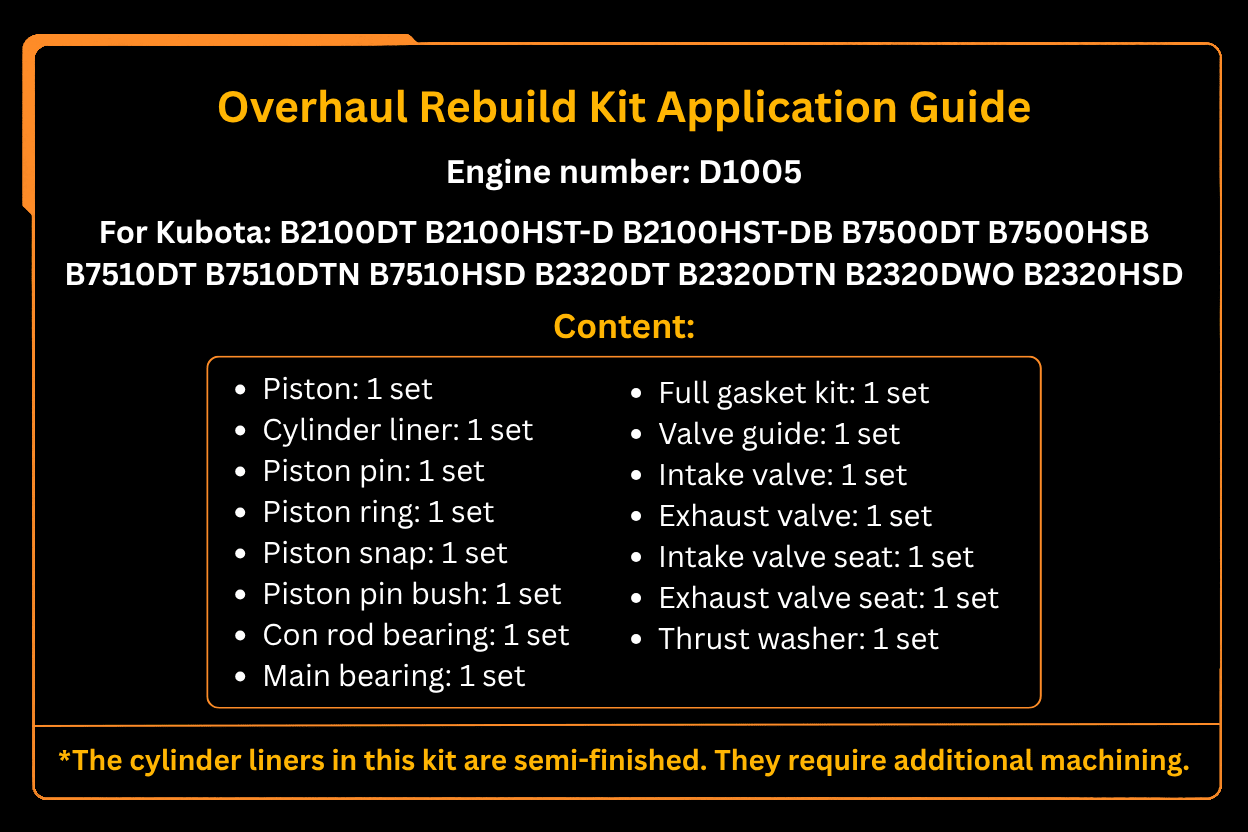 Kubota D1005 Engine Overhaul Rebuild Kit For Tractor B7500 B2100 B2320 - Fab Heavy Parts