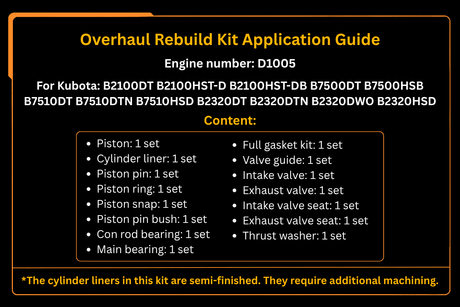 Kubota D1005 Engine Overhaul Rebuild Kit For Tractor B7500 B2100 B2320 - Fab Heavy Parts