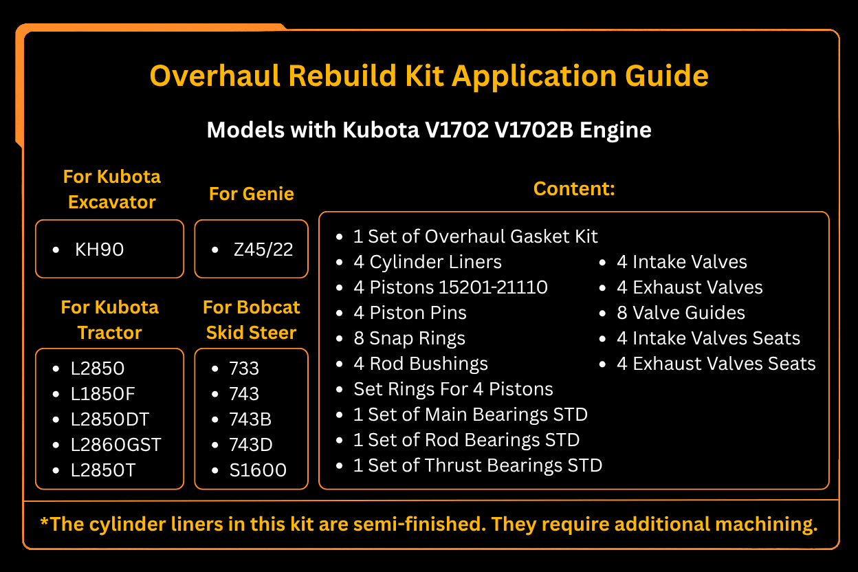 Kubota V1702 V1702B Indirect Injection Engine Overhaul Rebuild Kit for KH90 Aftermarket Replacement For Bobcat 743 733 S1600 - Fab Heavy Parts