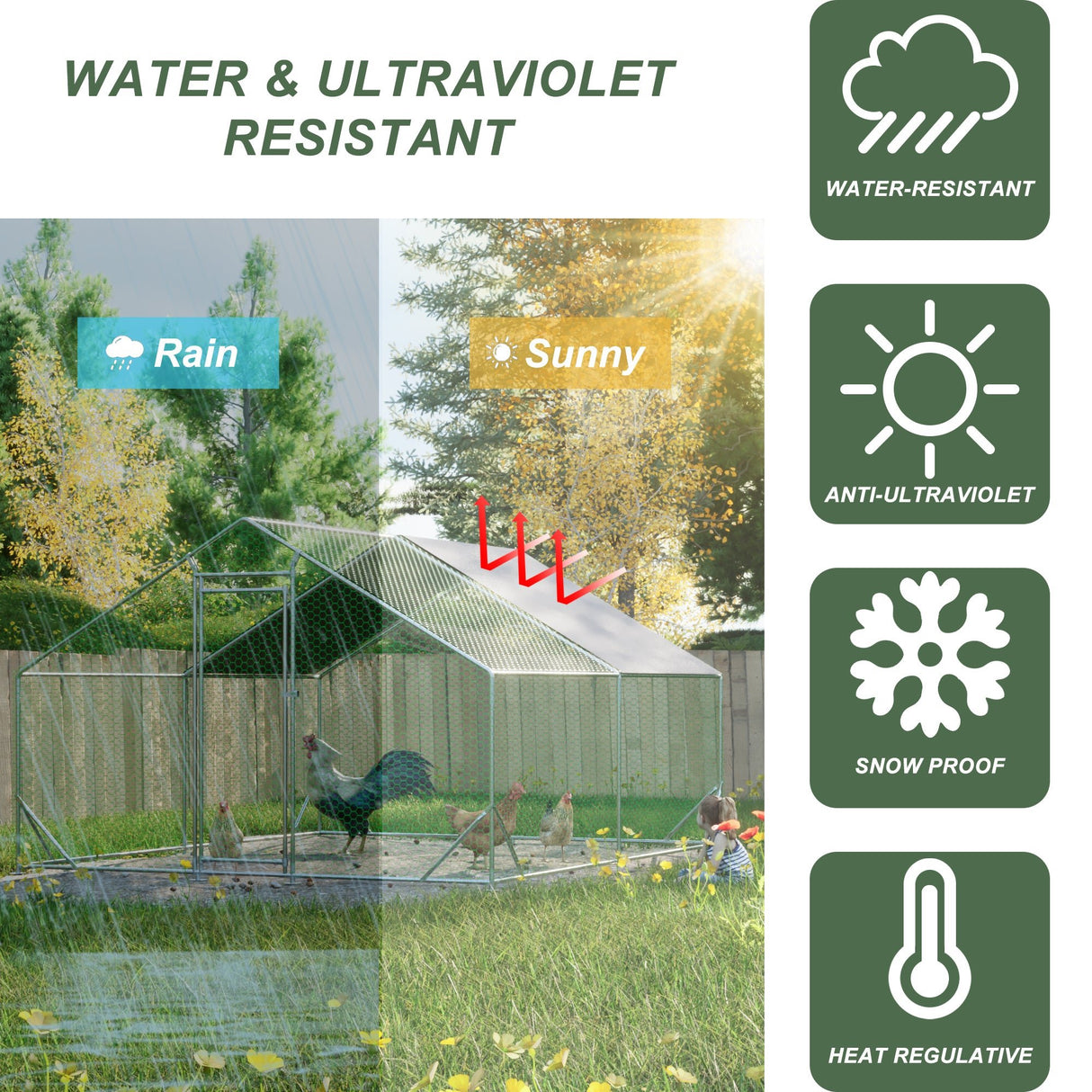 Large Walk - in Metal Galvanized Wire Poultry Cage with Waterproof and Anti - Ultraviolet Cover 10' L x 13' W x 6.56' H - Fab Heavy Parts