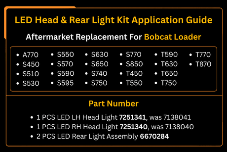 LED Head & Rear Light Kit 6670284 7251341 7251340 Aftermarket Replacement For Bobcat S450 S510 S530 S550 S570 S590 S595 S630 S650 S740 S750 S770 S850 T450 T550 T590 T630 T650 T750 T770 T870 A770 - Fab Heavy Parts