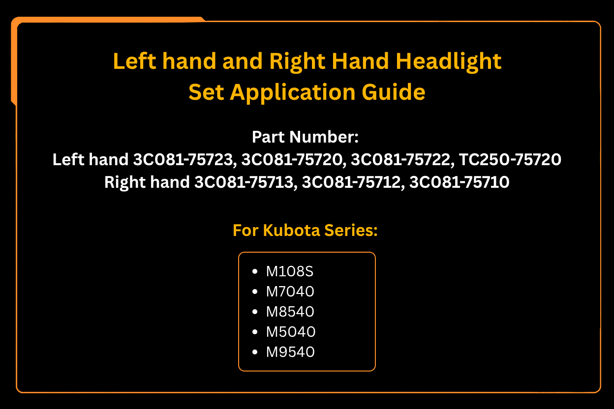 Left hand and Right Hand Headlight Set for Kubota M9540 Series Tractors 3C081 - 75723 3C081 - 75713 - Fab Heavy Parts