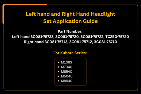 Left hand and Right Hand Headlight Set for Kubota M9540 Series Tractors 3C081 - 75723 3C081 - 75713 - Fab Heavy Parts