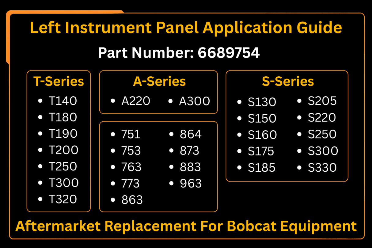Left Instrument Panel 6689754 Aftermarket Replacement For Bobcat 751 753 763 773 863 873 883 A220 A300 - Fab Heavy Parts