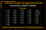 Male & Female Flat Face Coupler Kit 7246777 7246790 Aftermarket Replacement For Bobcat Loader 542 543 553 653 751 753 763 773 7753 853 863 864 873 963 - Fab Heavy Parts