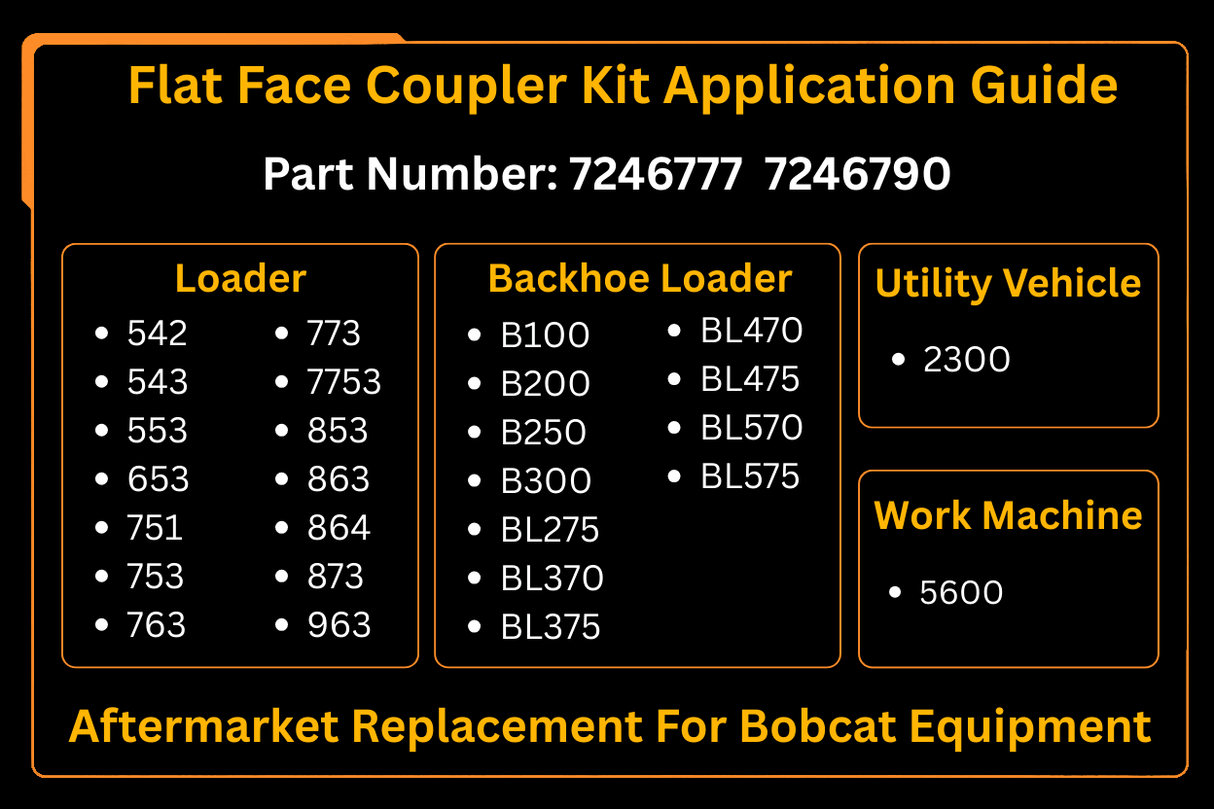Male & Female Flat Face Coupler Kit 7246777 7246790 Aftermarket Replacement For Bobcat Loader 542 543 553 653 751 753 763 773 7753 853 863 864 873 963 - Fab Heavy Parts