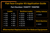 Male & Female Flat Face Coupler Kit 7246777 7246790 Aftermarket Replacement For Bobcat Loader 542 543 553 653 751 753 763 773 7753 853 863 864 873 963 - Fab Heavy Parts