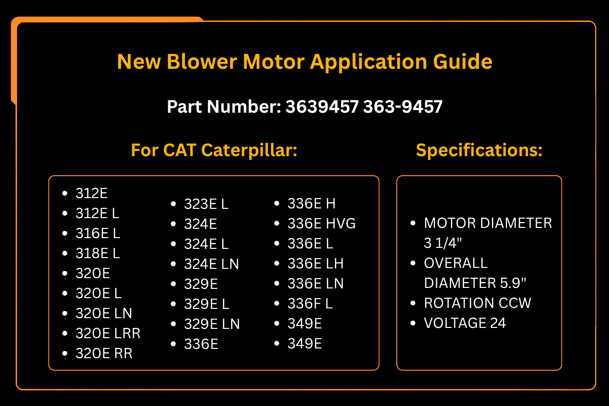 New Blower Motor replaces 363-9457 3639457 Fits for CAT Caterpillar 320EL 312EL 318EL 336EL - Fab Heavy Parts