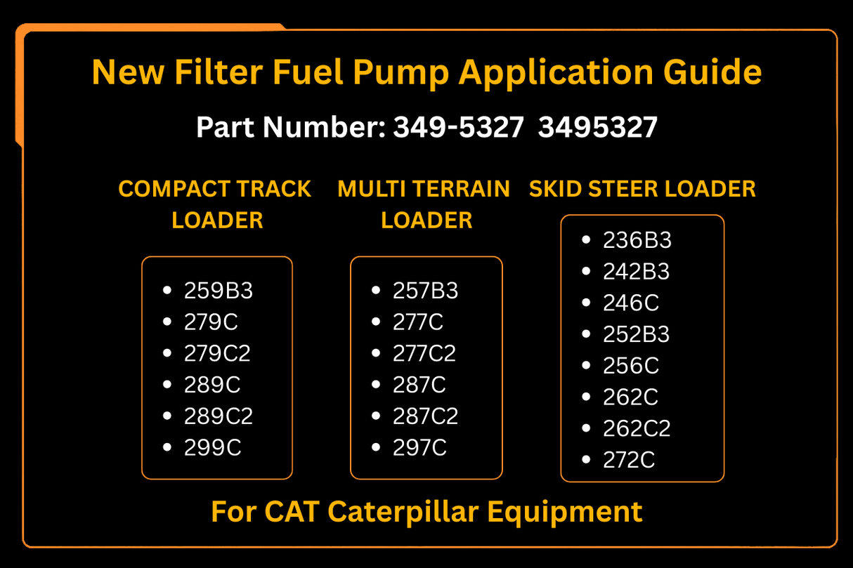 New Filter Fuel Pump 349 - 5327 3495327 Fits for CAT Caterpillar 236B3 242B3 246C 252B3 256C - Fab Heavy Parts