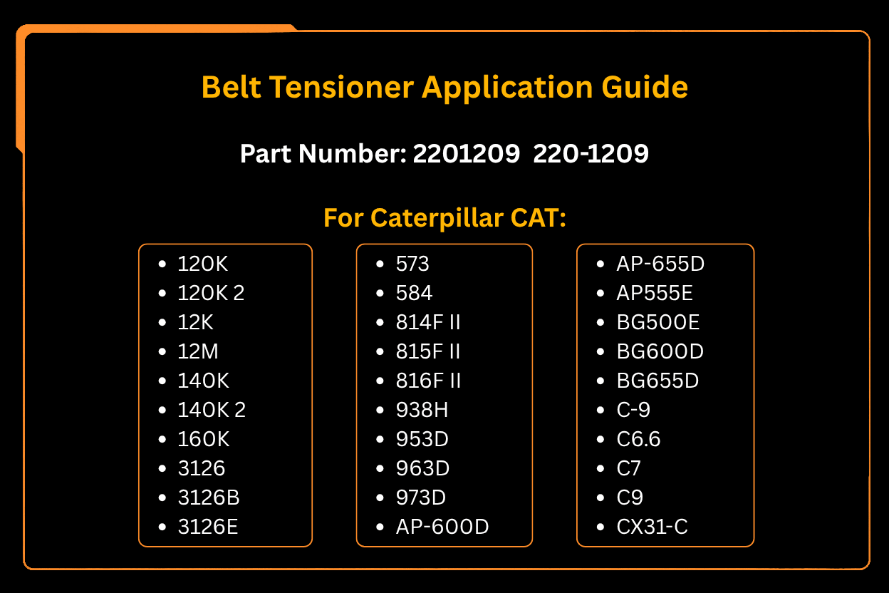 New Fits for Caterpillar Belt Tensioner Replaces 2201209 220-1209 for CAT 330C 120K 953D 963D Engine C9 C6.6 C7 3126 - Fab Heavy Parts