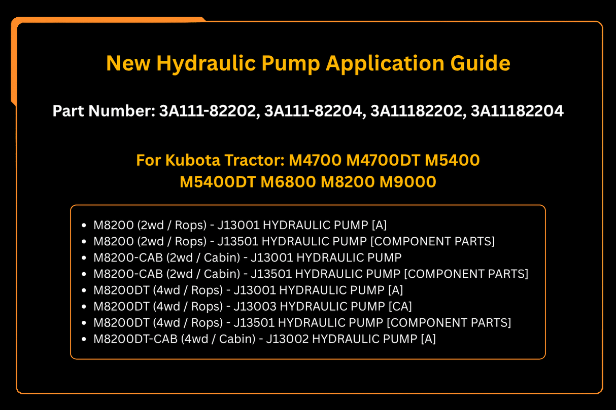 New Hydraulic Pump 3A111 - 82202 3A111 - 82204 for Kubota M4700 M5400 M6800 M8200 M9000 - Fab Heavy Parts
