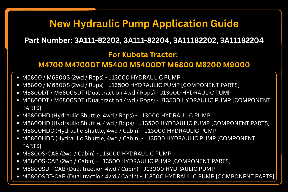 New Hydraulic Pump 3A111 - 82202 3A111 - 82204 for Kubota M4700 M5400 M6800 M8200 M9000 - Fab Heavy Parts