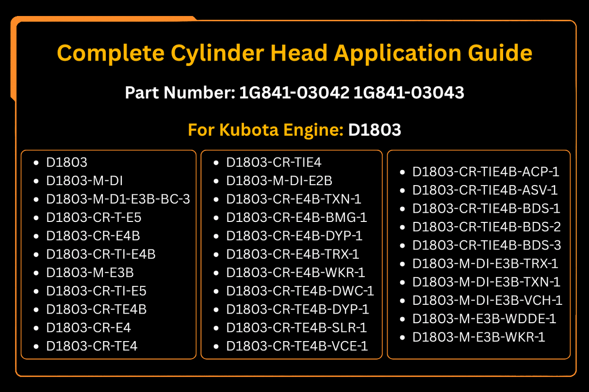 New Kubota D1803 Engine Complete Cylinder Head 1G841 - 03042 1G841 - 03043 Fits L3540 L3830 STV40 - Fab Heavy Parts