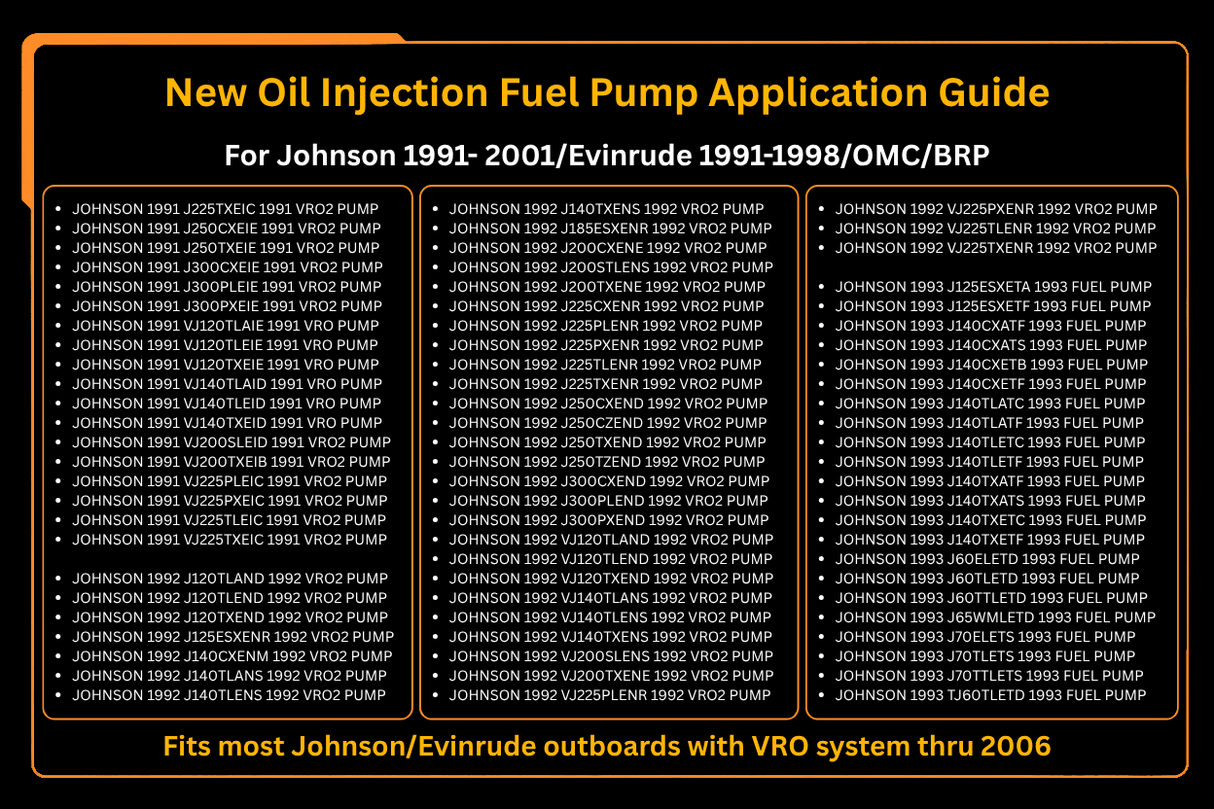 New Oil Injection Fuel Pump 5007420 5007422 Fits For Johnson Evinrude Outboard VRO - Fab Heavy Parts