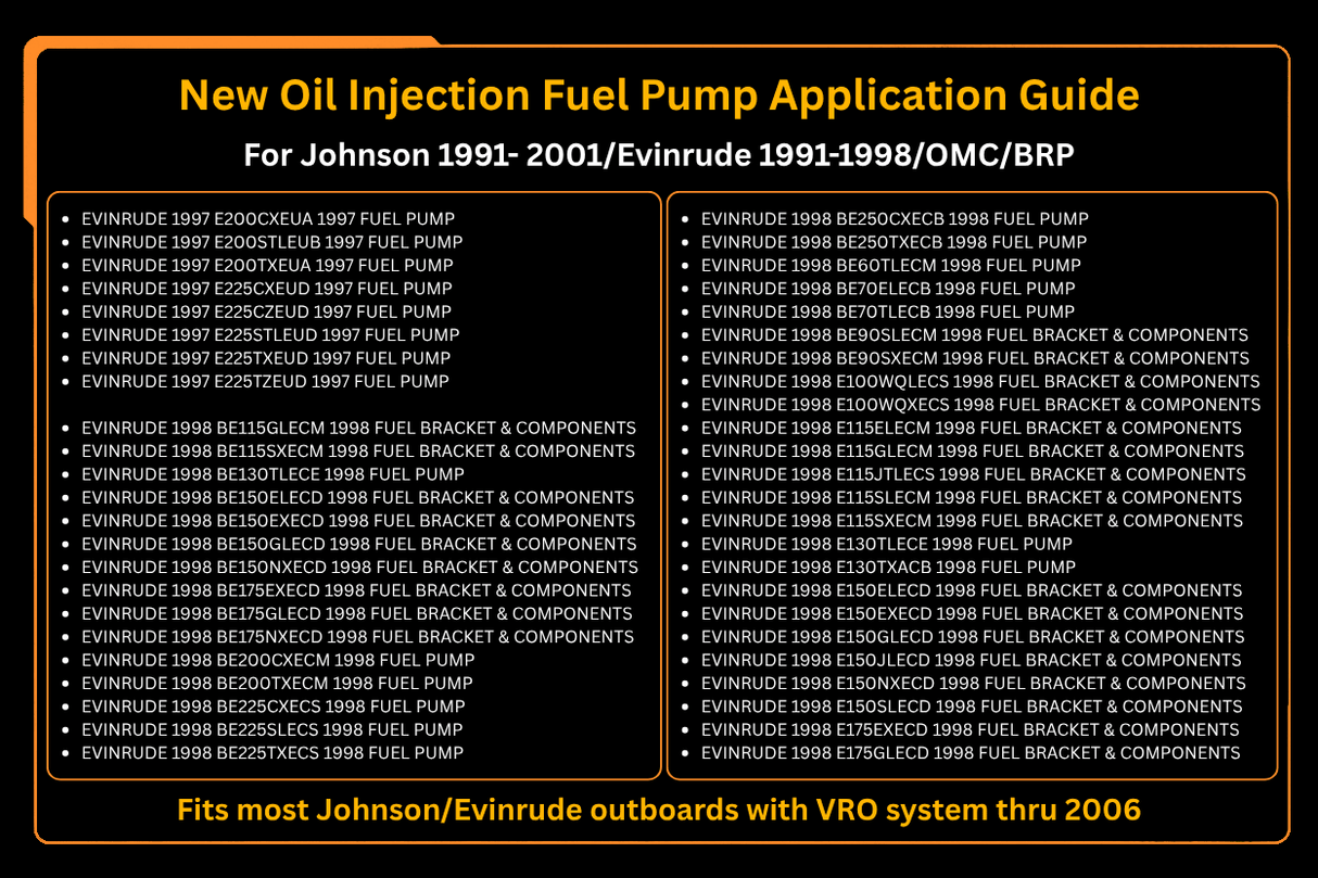 New Oil Injection Fuel Pump 5007420 5007422 Fits For Johnson Evinrude Outboard VRO - Fab Heavy Parts