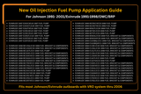 New Oil Injection Fuel Pump 5007420 5007422 Fits For Johnson Evinrude Outboard VRO - Fab Heavy Parts