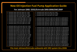 New Oil Injection Fuel Pump 5007420 5007422 Fits For Johnson Evinrude Outboard VRO - Fab Heavy Parts