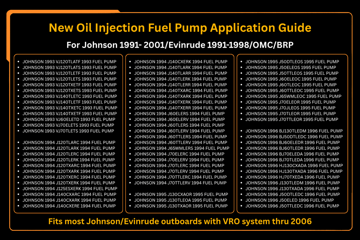 New Oil Injection Fuel Pump 5007420 5007422 Fits For Johnson Evinrude Outboard VRO - Fab Heavy Parts