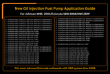 New Oil Injection Fuel Pump 5007420 5007422 Fits For Johnson Evinrude Outboard VRO - Fab Heavy Parts