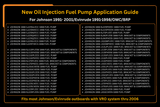 New Oil Injection Fuel Pump 5007420 5007422 Fits For Johnson Evinrude Outboard VRO - Fab Heavy Parts