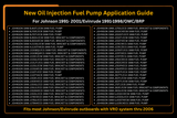 New Oil Injection Fuel Pump 5007420 5007422 Fits For Johnson Evinrude Outboard VRO - Fab Heavy Parts