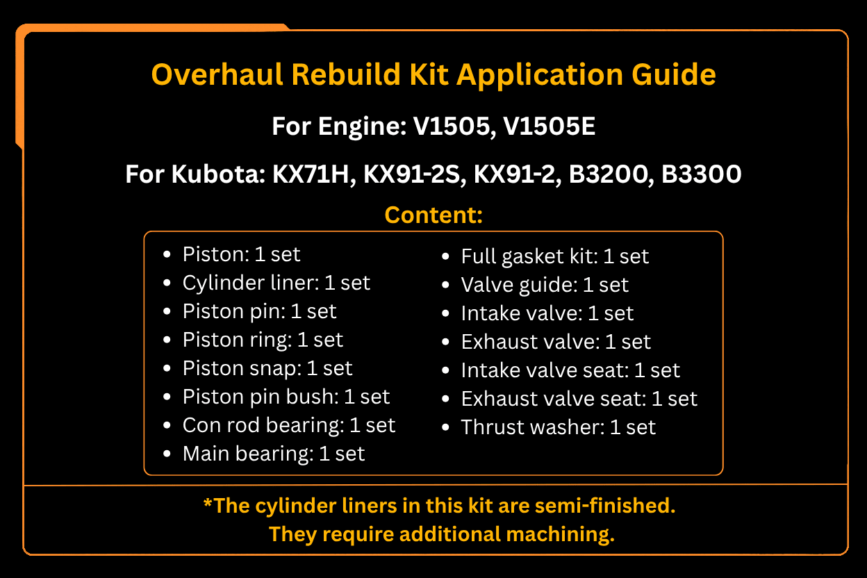 New V1505 V1505E Engine Overhaul Rebuild Kit for Kubota KX71 KX91 B3200 - Fab Heavy Parts