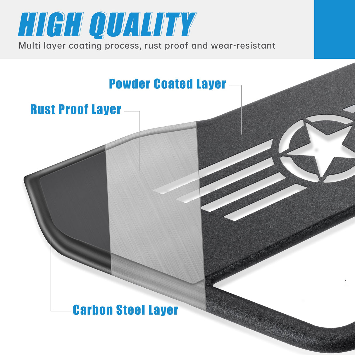 Off - Road Steel Tubular Door with Side View Mirror for 2007 - 2018 Jeep Wrangler JK 4 - Door - Fab Heavy Parts