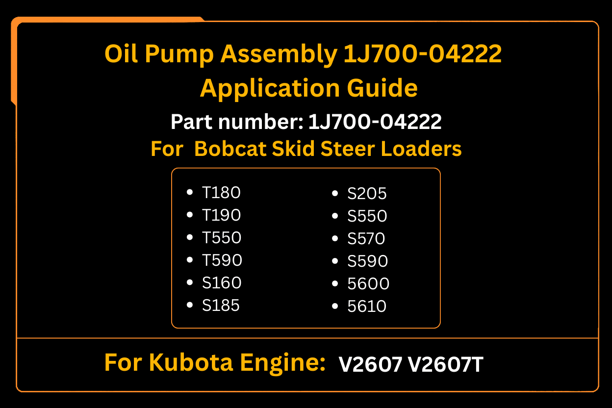Oil Pump Assembly 1J700 - 04222 Fits for Kubota V2607 Aftermarket Replacement For Bobcat T180 T190 T550 T590 S185 S550 - Fab Heavy Parts