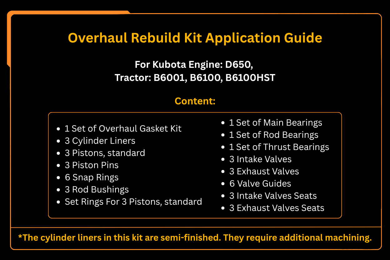 Overhaul Rebuild Kit for Kubota Engine D650 Tractor B6001 B6100 B6100HST - Fab Heavy Parts